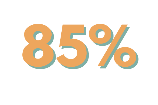 85%